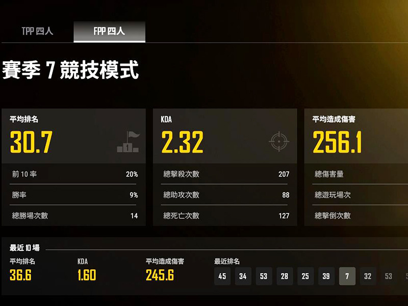 csgo需要多大硬盤？
